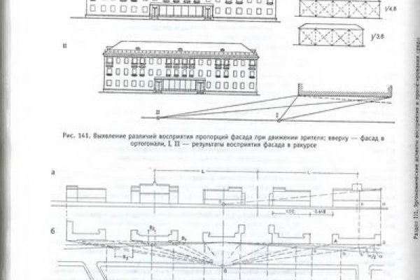 Кракен онион ссылка на тор